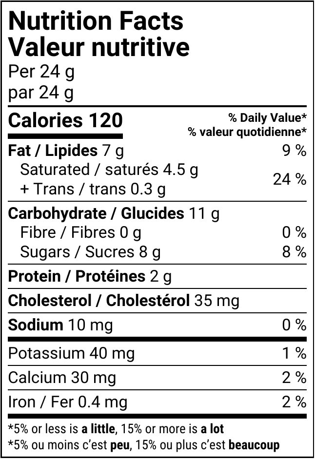 Valeur nutritive Matcha