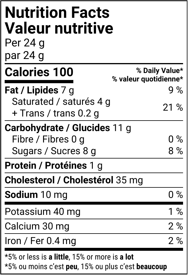Valeur nutritive Ruby